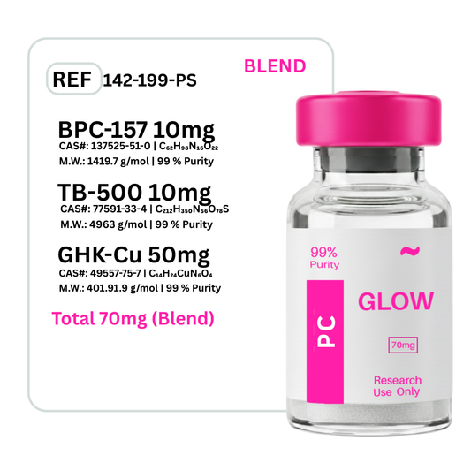 Glow BPC-157 + GHK-CU + TB-500 - Premium Research Peptide